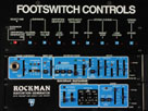 Rockman Demo Center Panel Top